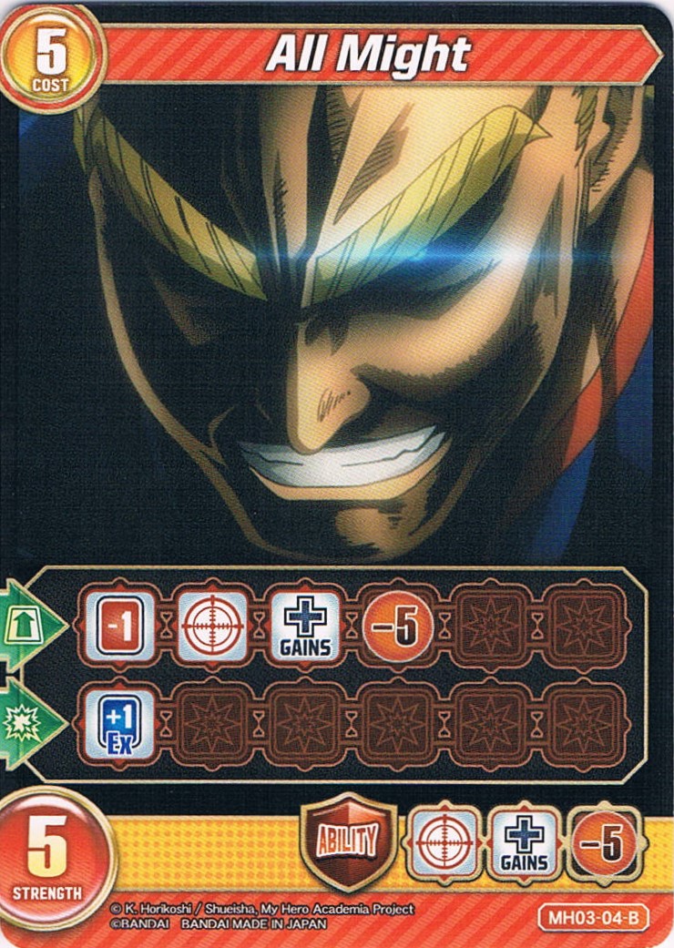 All Might