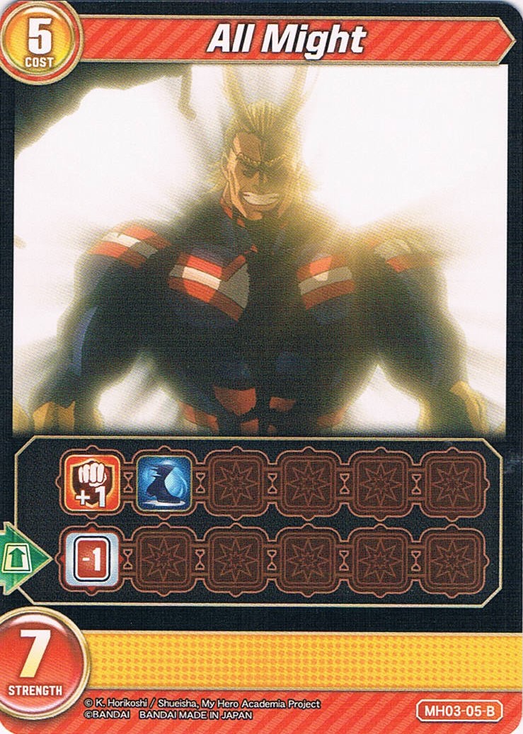 All Might