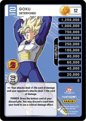 Goku - Determined