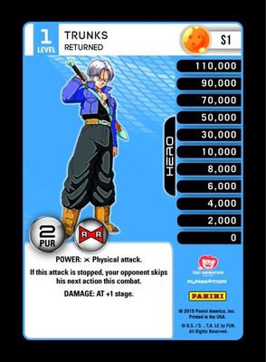 Trunks - Returned