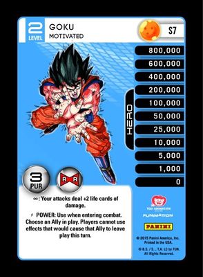 Goku - Motivated