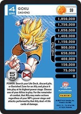 Goku - Dashing