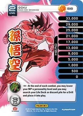 Goku - Kaio-Ken Enhanced