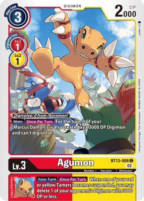 Agumon card image