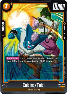 Cabira/Tobi