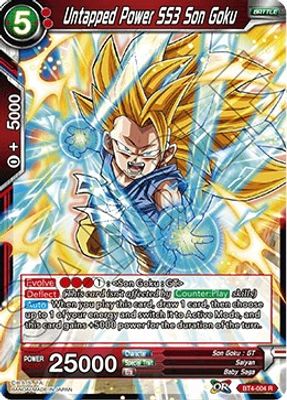 Untapped Power SS3 Son Goku