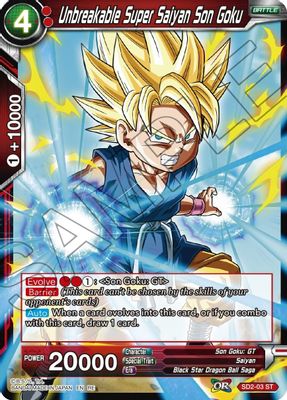 Unbreakable Super Saiyan Son Goku