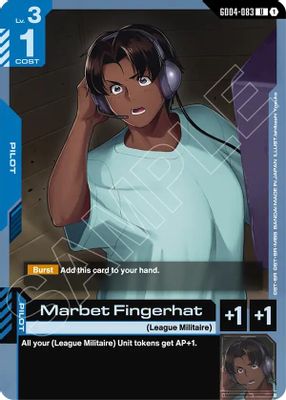 Marbet Fingerhat card image
