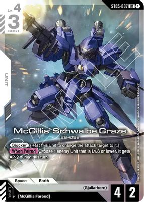 McGillis' Schwalbe Graze card image