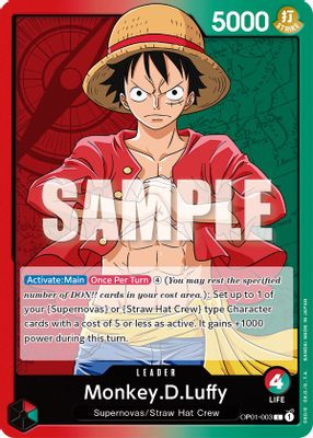 Monkey D. Luffy