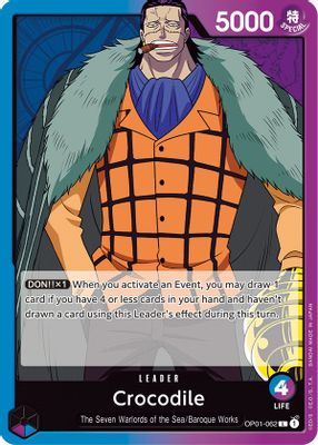Crocodile card image