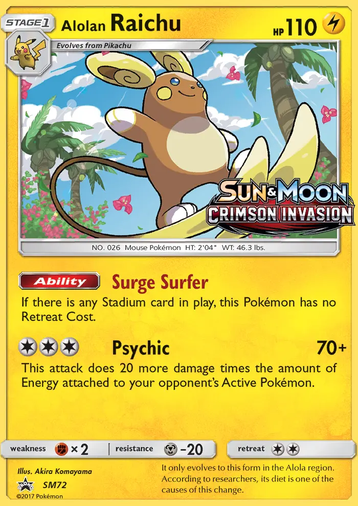 Alolan Raichu card image
