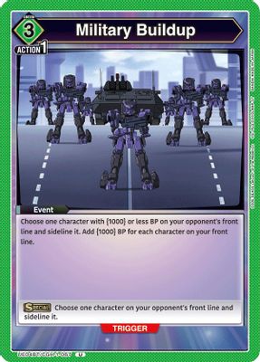 Military Buildup card image