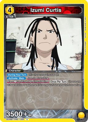 Izumi Curtis