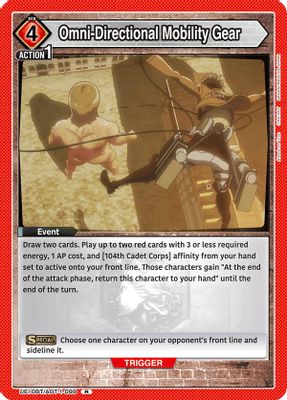 Omni-Directional Mobility Gear card image