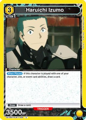 Haruichi Izumo
