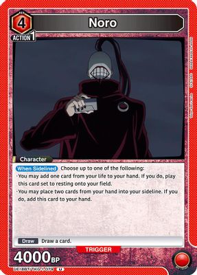 Noro card image