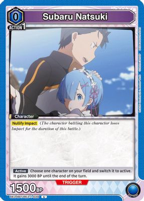 Subaru Natsuki