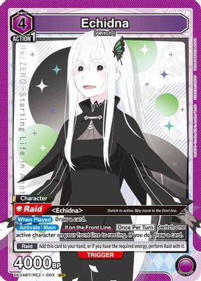 Echidna