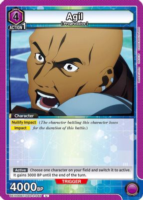 Agil card image