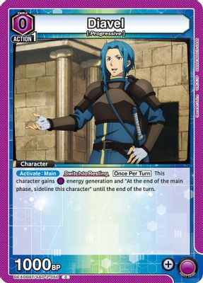 Diavel card image