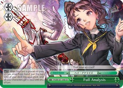 Full Analysis card image