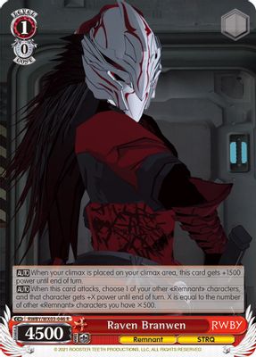 Raven Branwen card image