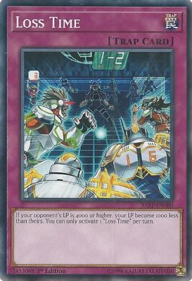 Loss Time card image